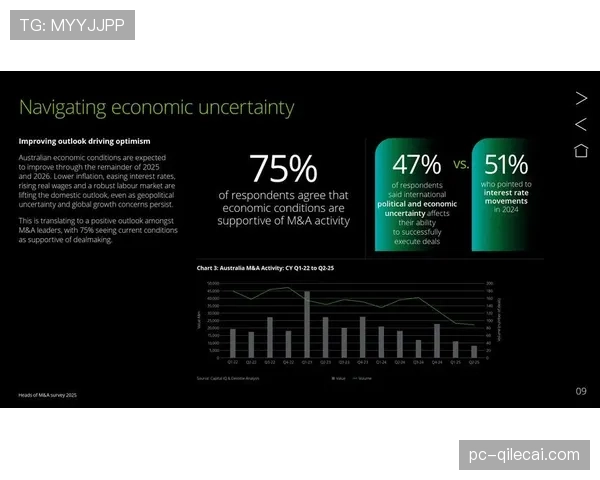 德勤报告显示商业收入首次突破50亿欧元，成为俱乐部增长新引擎