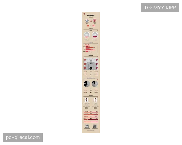 【2026年4月CBA联赛战术演变全景分析·赛中·特写“战术镜头：深圳队连续四次底线球战术成功，破解北京首钢全场紧逼”